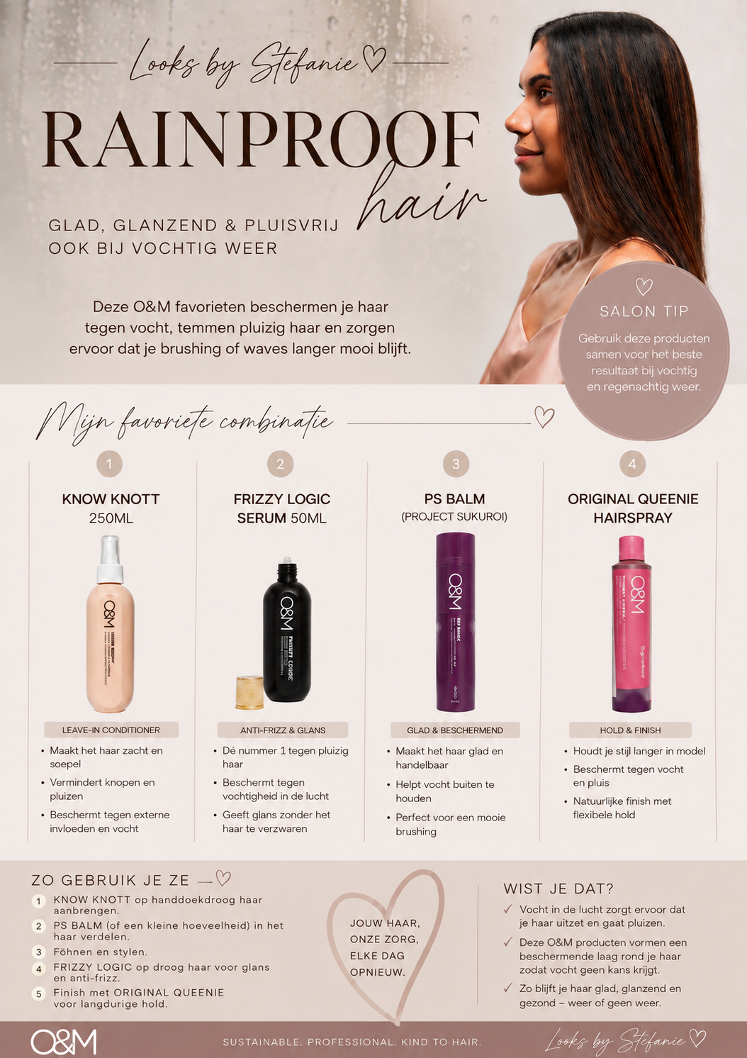 RAINPROOF HAIR